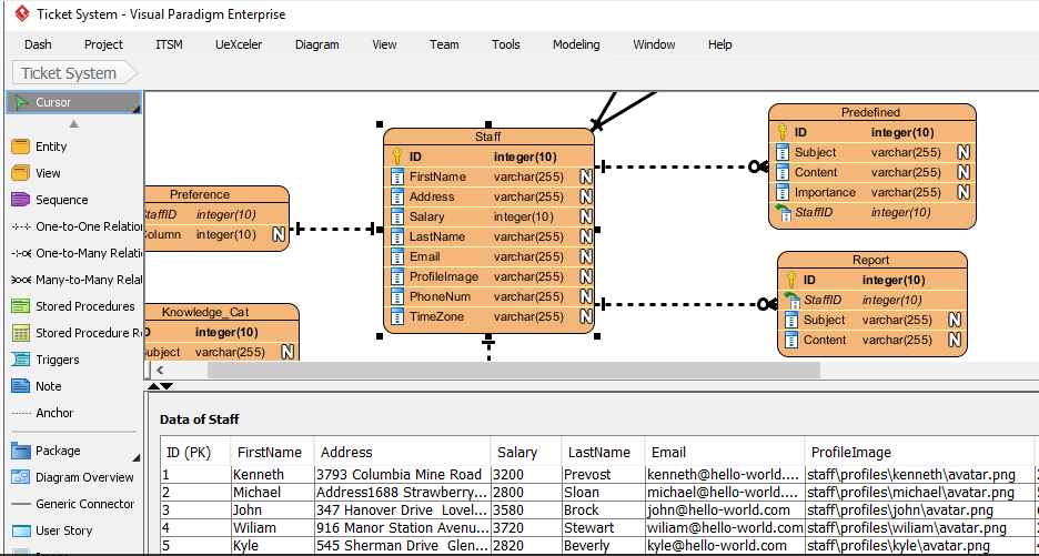 Best MySQL ER Diagram Tool