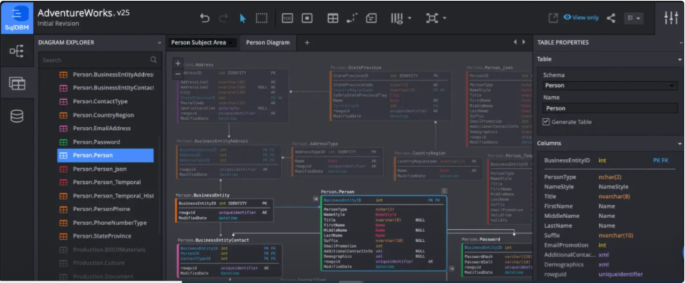 Best MySQL ER Diagram Tool