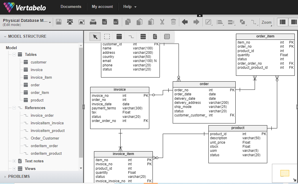 Best MySQL ER Diagram Tool