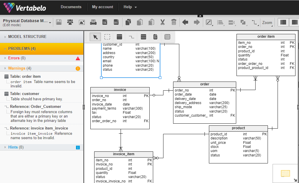 Best MySQL ER Diagram Tool