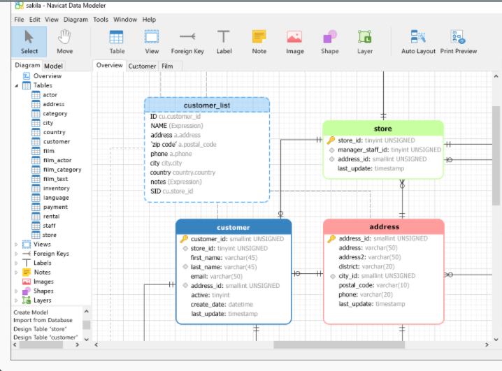 Best MySQL ER Diagram Tool