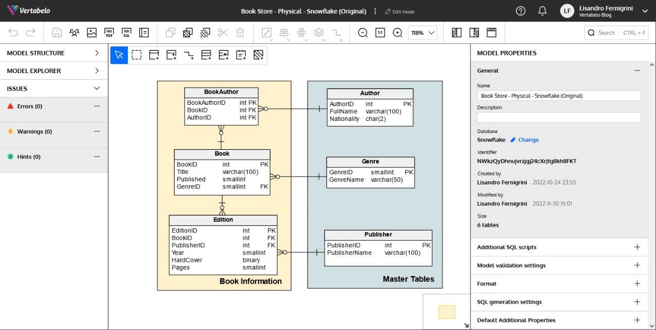 Online Database Schema Design Tools