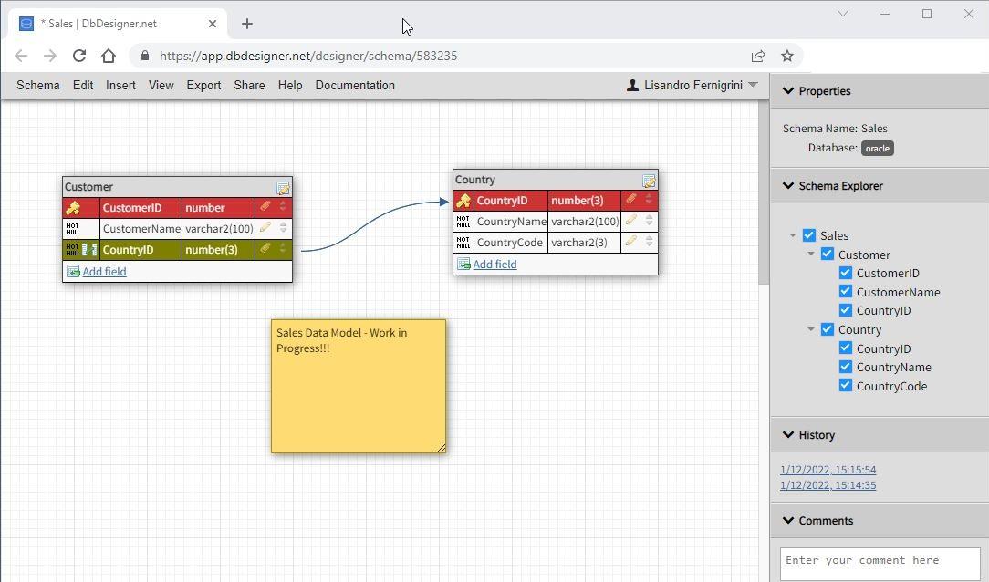 Online Database Schema Design Tools