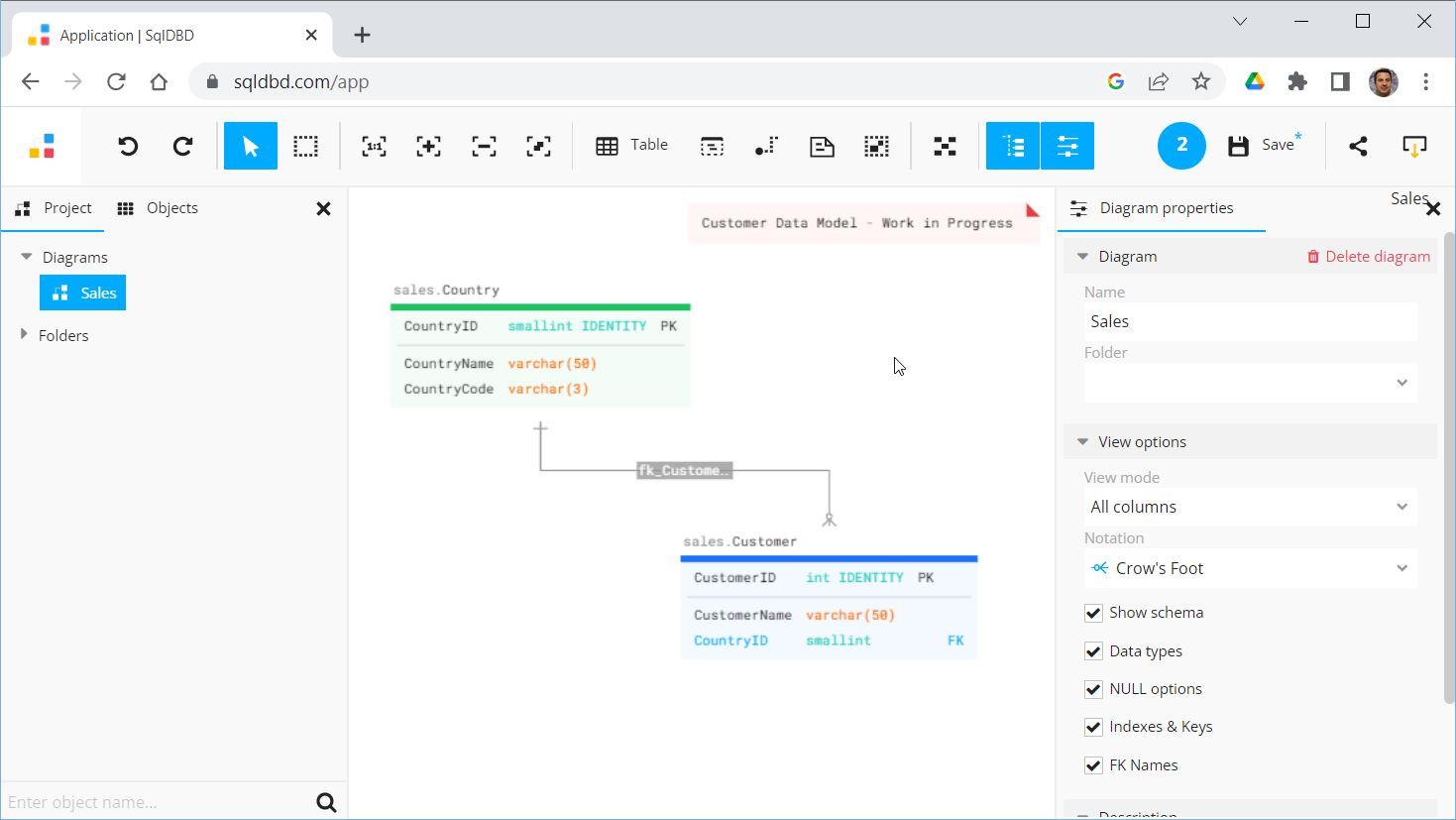 Online Database Schema Design Tools