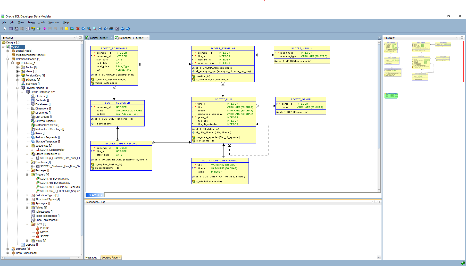 Top 5 Best Database Design Tools