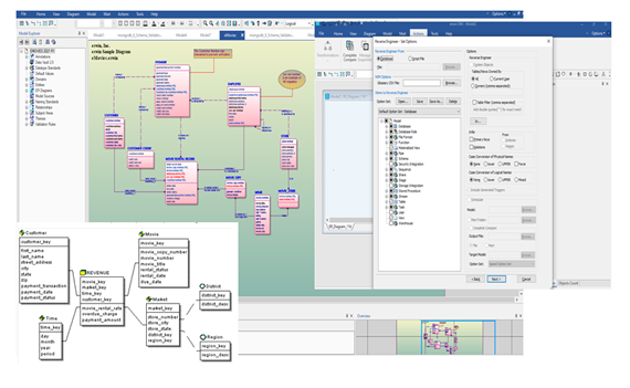 Top 5 Best Database Design Tools