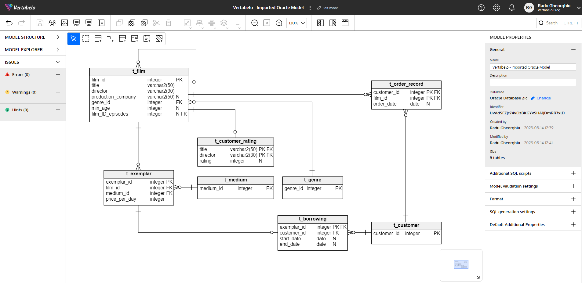 Top 5 Best Database Design Tools