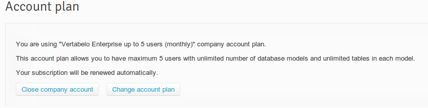 Account plan