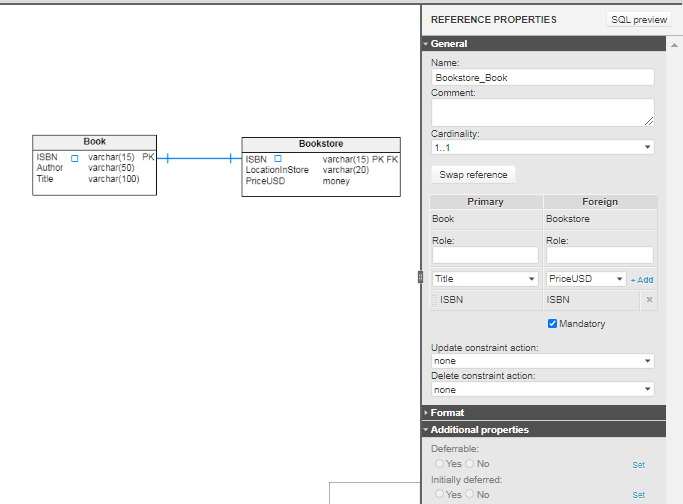 PostgreSQL constraints