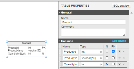 PostgreSQL constraints