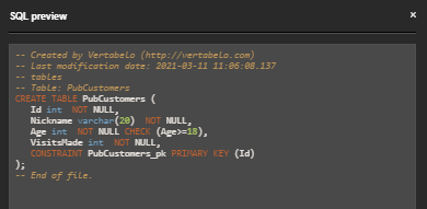 PostgreSQL constraints