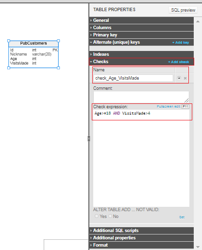 PostgreSQL constraints