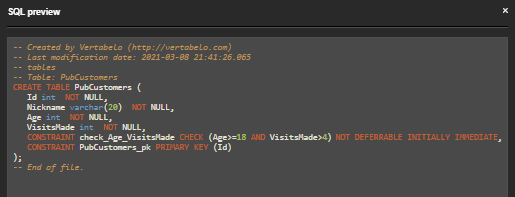 PostgreSQL constraints