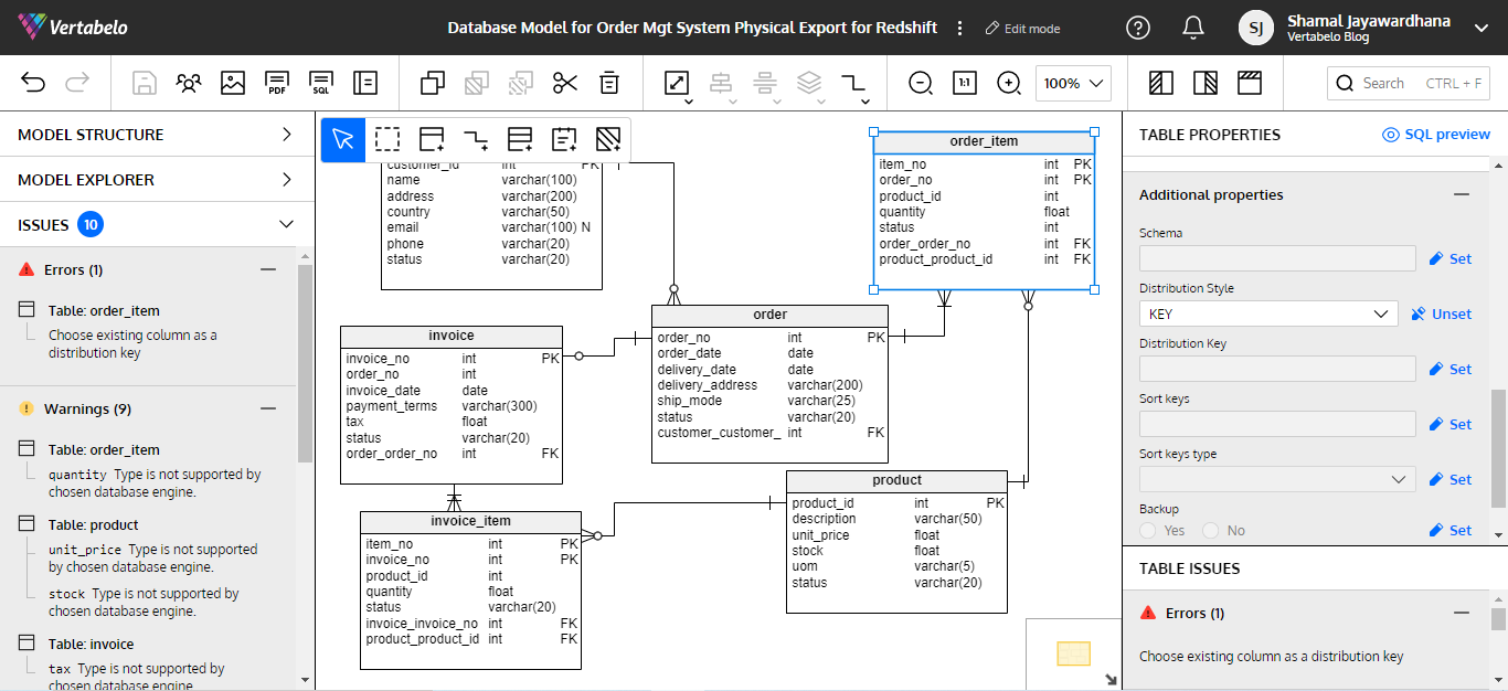 Database Modeling Tools for Redshift