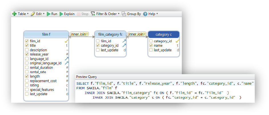 Database Modeling Tools for Redshift