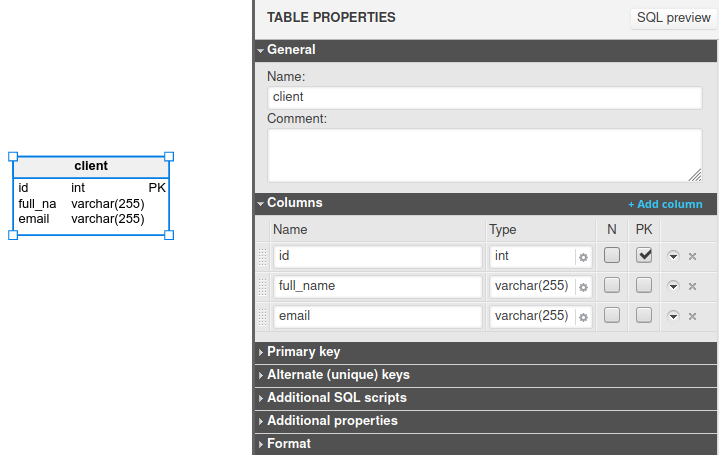 Amazon Redshift Support in Vertabelo