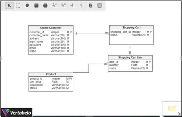 ER Diagram Tool