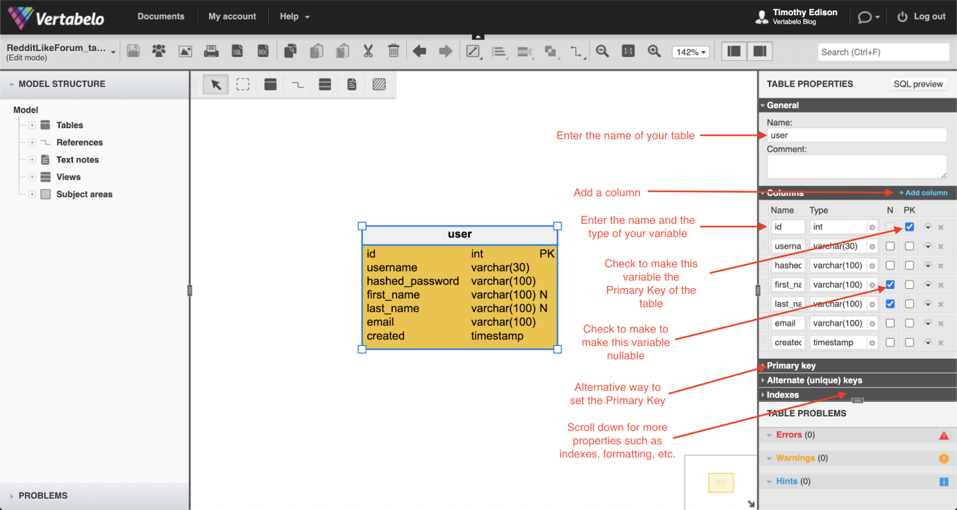 ER Diagrams in Vertabelo