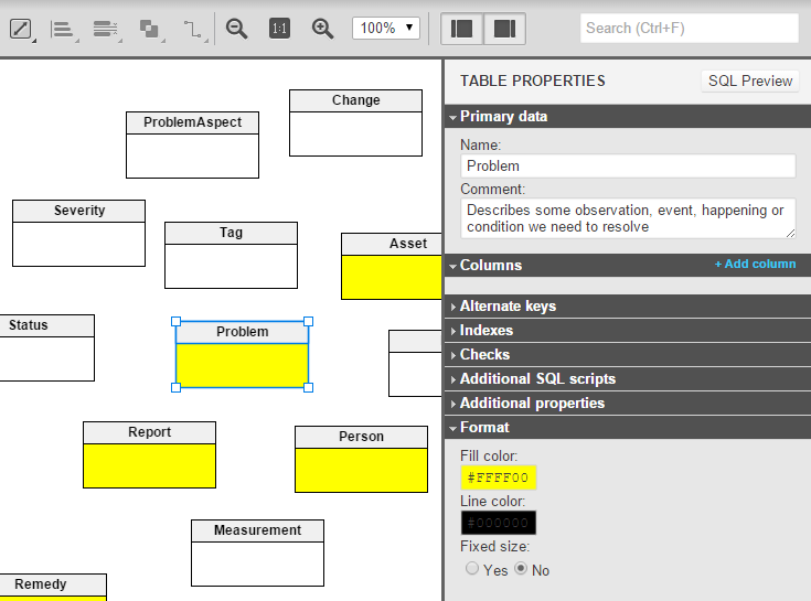 Marking important entities in yellow for problem tracking database