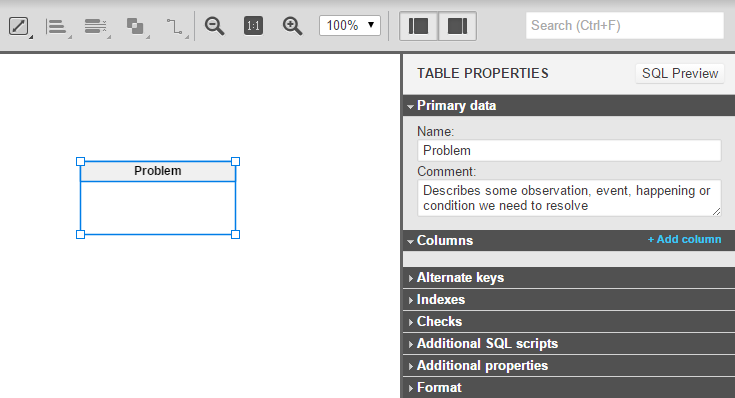 The first entity in problem tracking database is “Problem”