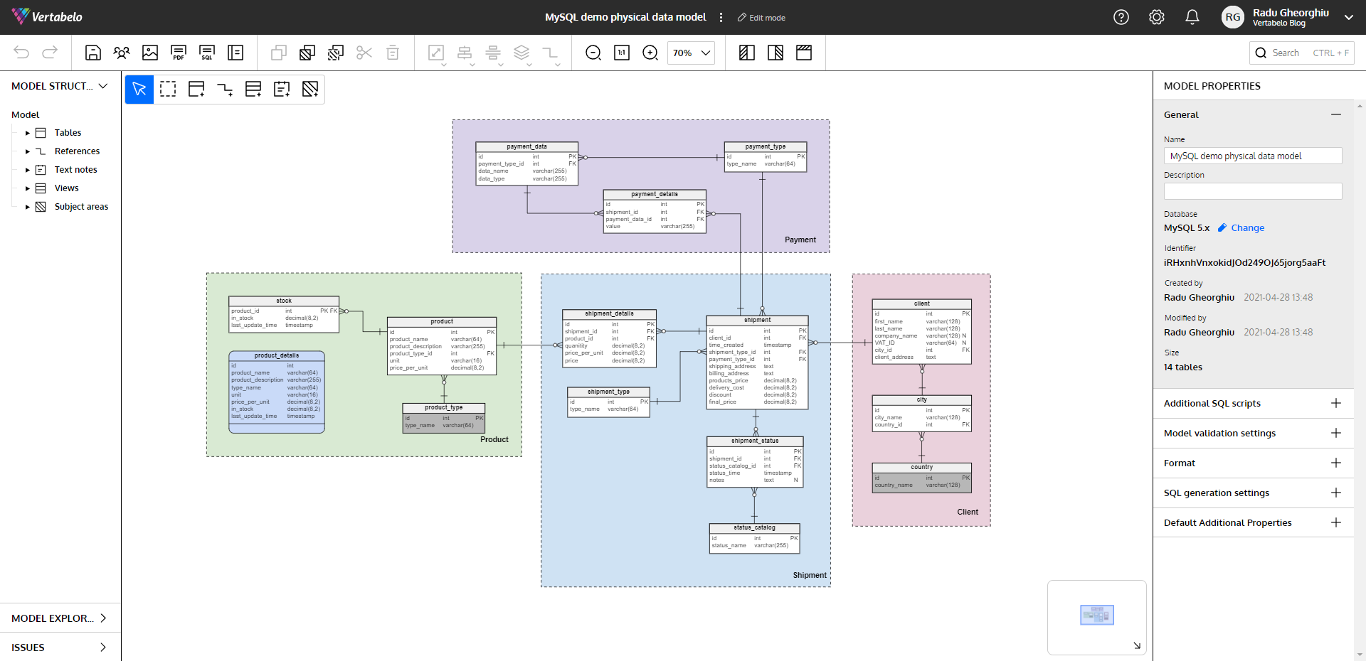 Top 6 Tools for Documenting Your Database