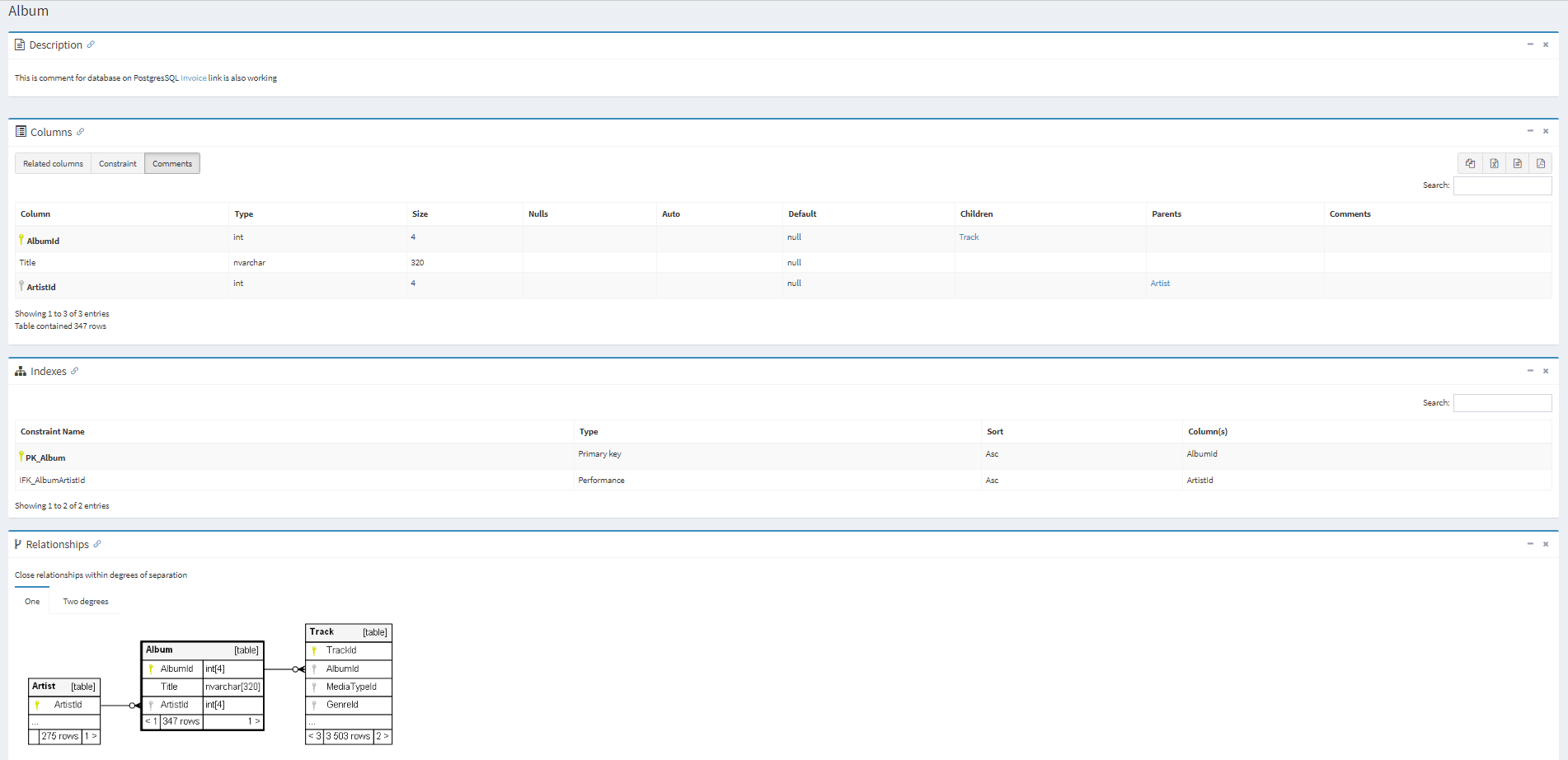 Top 6 Tools for Documenting Your Database