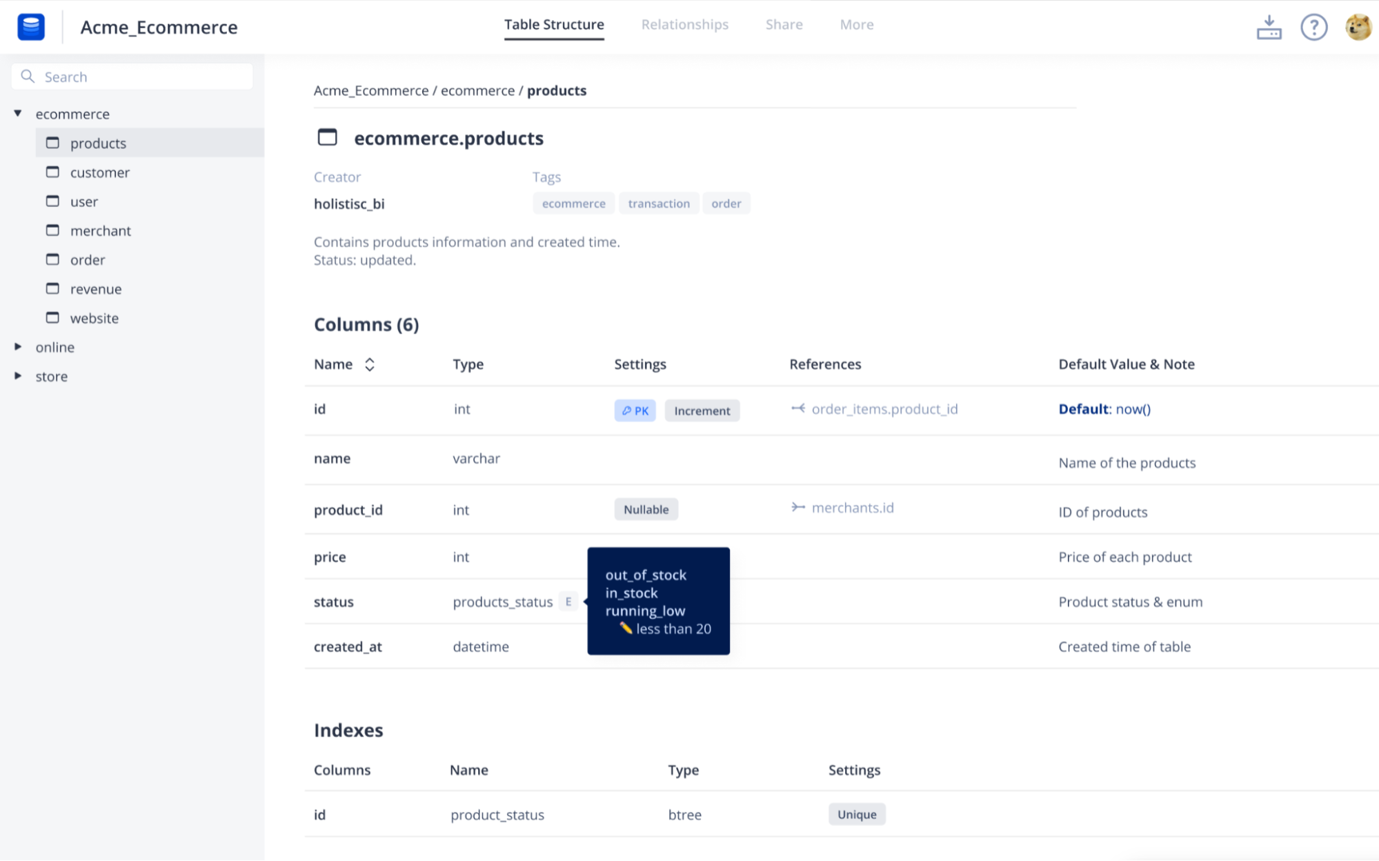 Top 6 Tools for Documenting Your Database