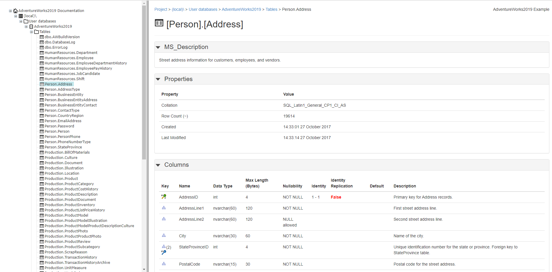 Top 6 Tools for Documenting Your Database