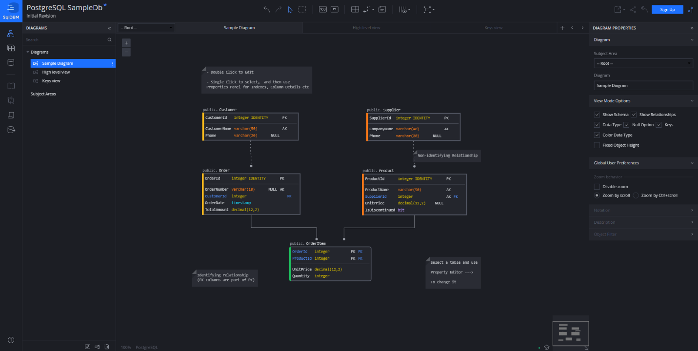 Top 8 Database Schema Design Tools