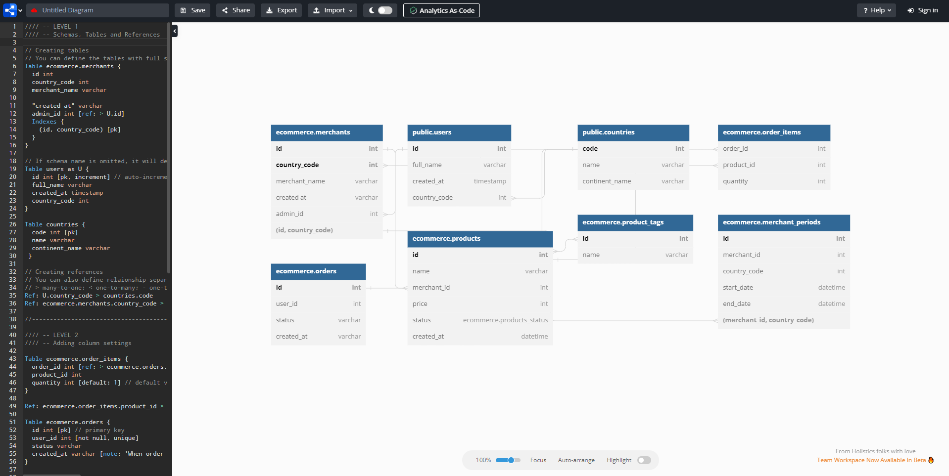 Top 8 Database Schema Design Tools