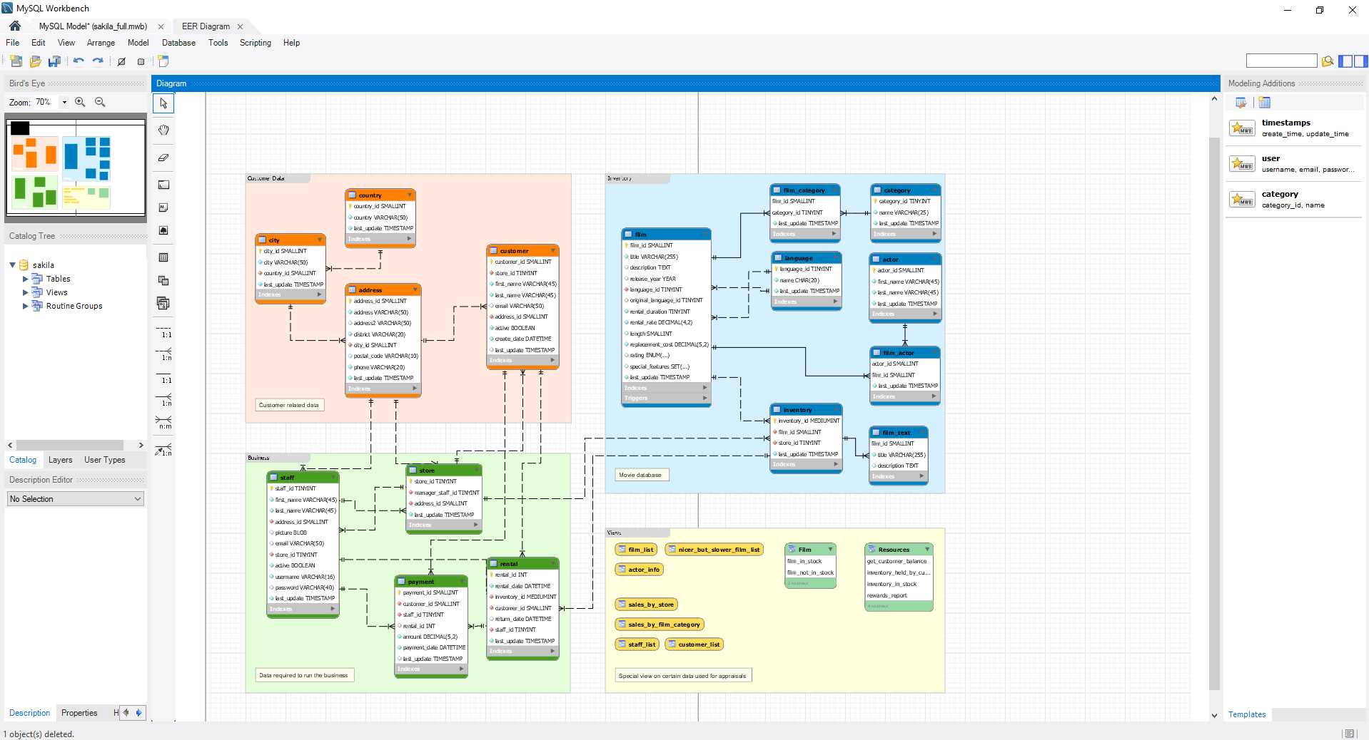 Top 8 Database Schema Design Tools