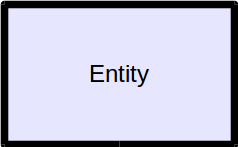 uml-entity