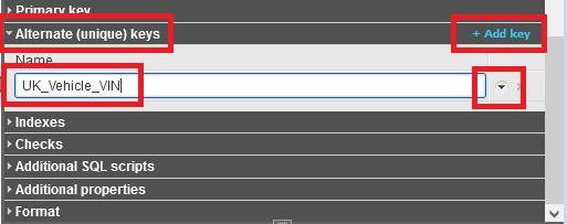 UNIQUE Constraint in a Relational Database