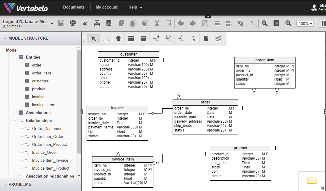 Top 7 Useful Online Database Tools