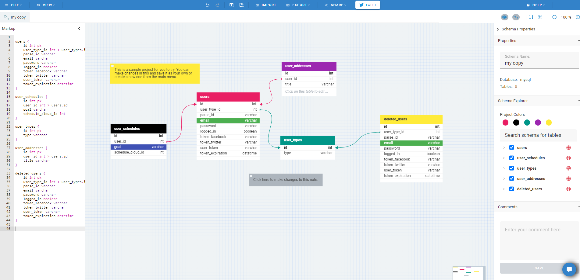 User-Friendly Database Modeling Tools