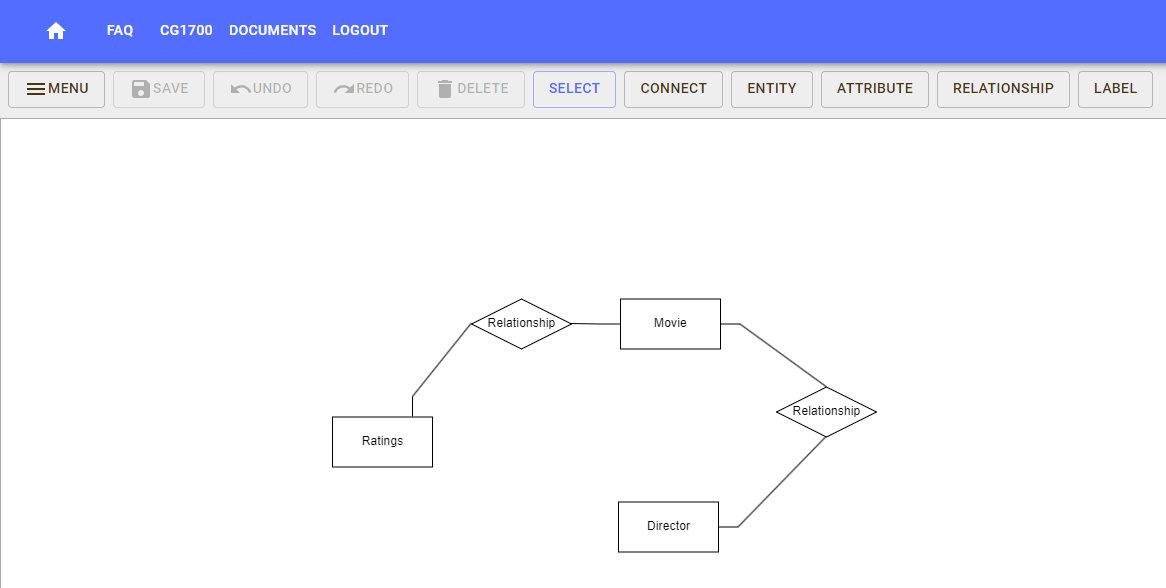 User-Friendly Database Modeling Tools