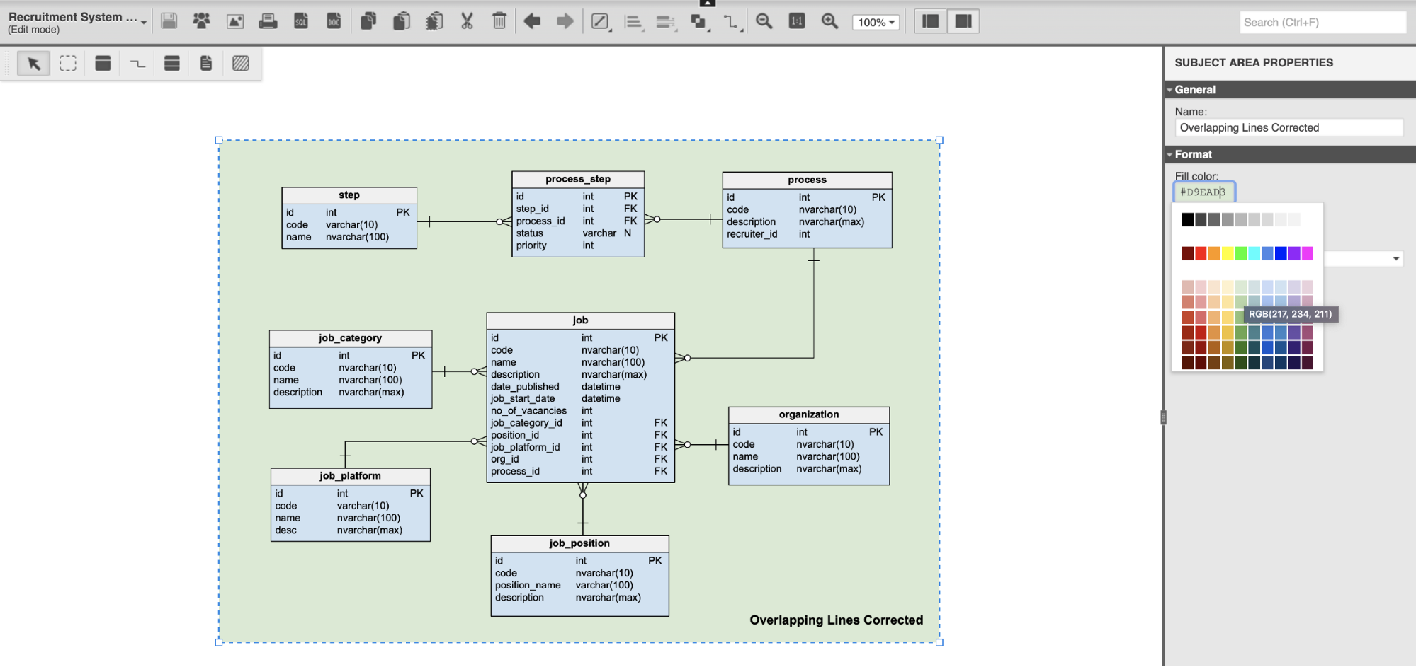 Organize Your ERD Diagram in Vertabelo