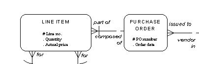 Barker example