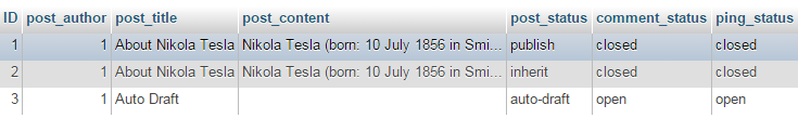 The WordPress database: the 'wp_posts' table after adding a page