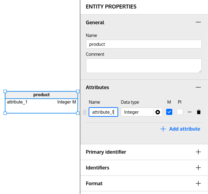 The attributes section