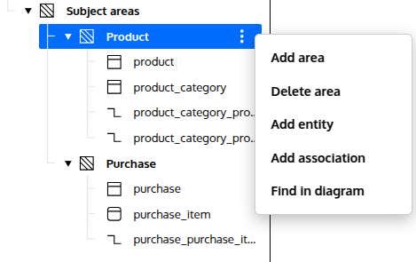 Subject area drop-down menu