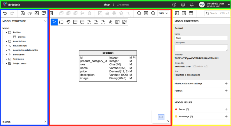 Workspace Overview