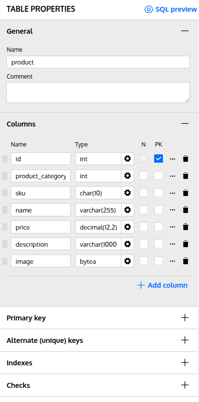 Element Properties