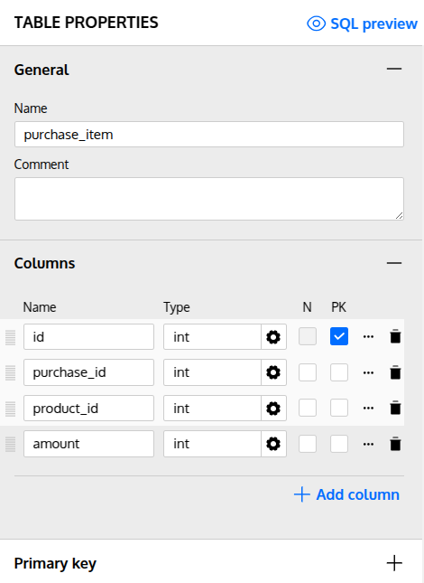 Selected columns