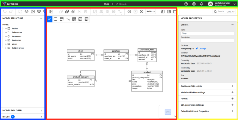 Workspace Overview